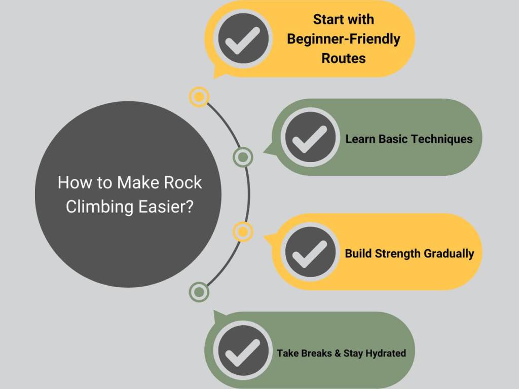 How to Make Rock Climbing Easier